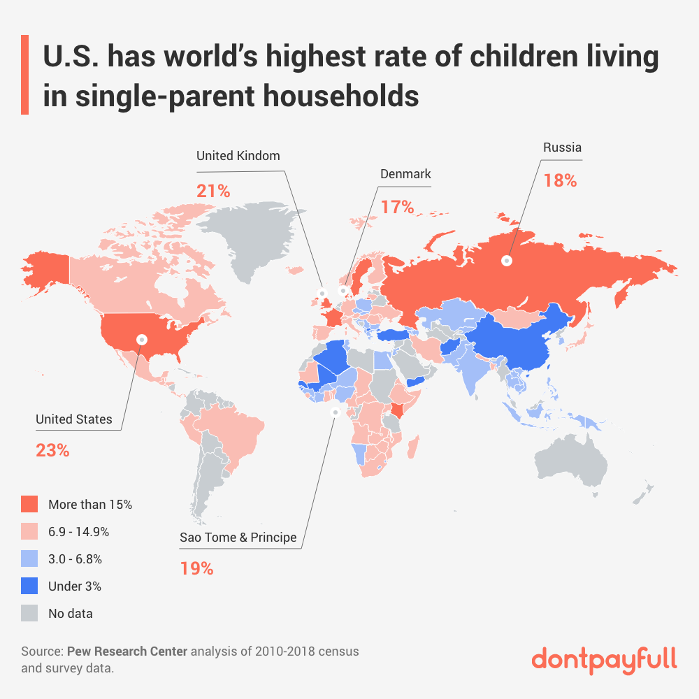 single parents world map